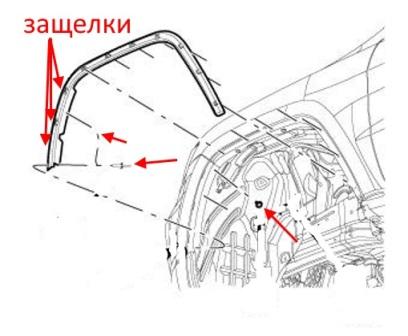 the scheme of fastening of the front bumper of the Jeep Grand Cherokee WK2 (after 2011)